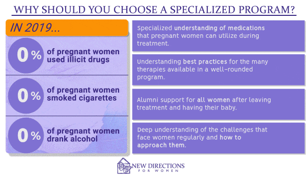 Alcohol and Drug Addiction Rehab for Pregnant Women