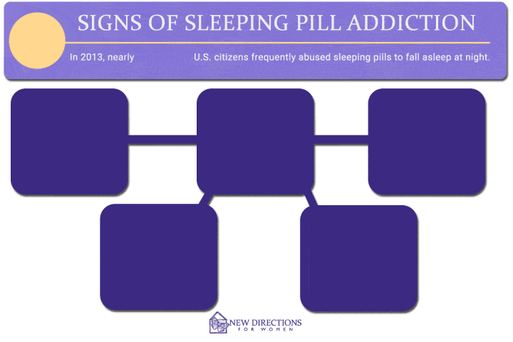 Sleeping Pill Addiction in Women