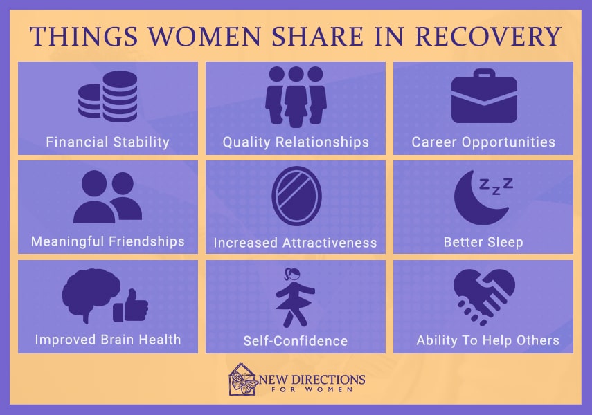 Women in Recovery