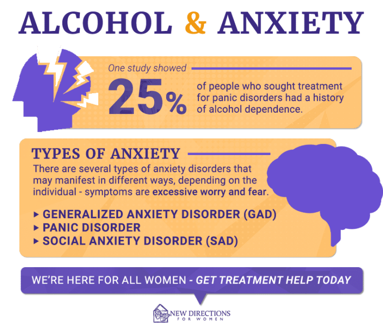 Alcohol & Anxiety: Does Alcohol Cause Anxiety? | New Directions