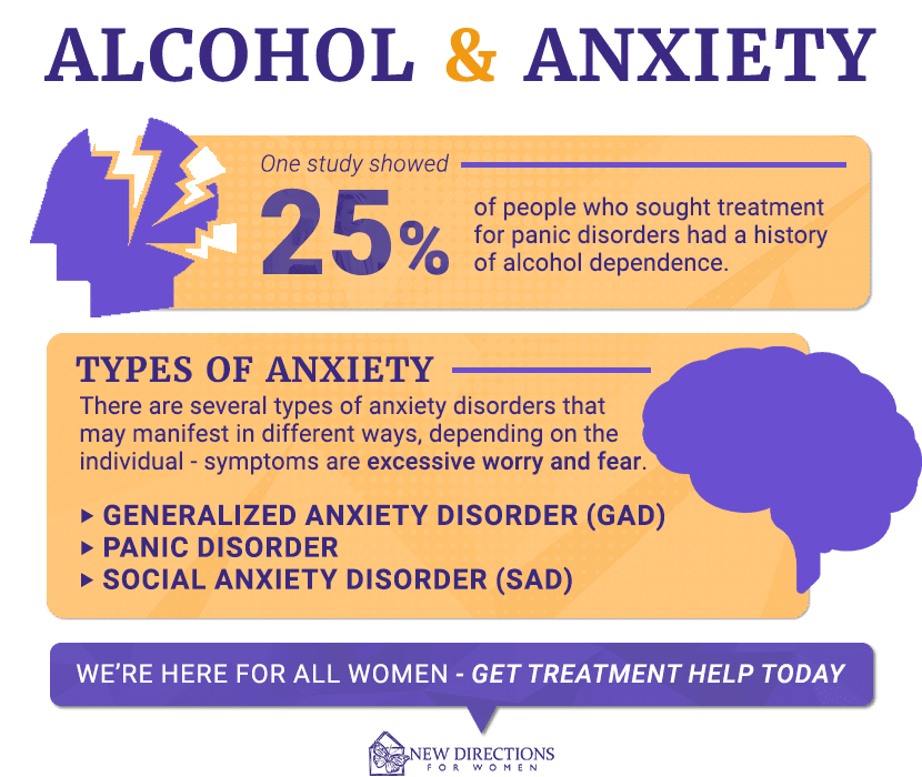 Can Alcohol Cause Anxiety Attacks Recovery Ranger